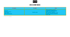 Desktop Screenshot of noc.dv-com.net